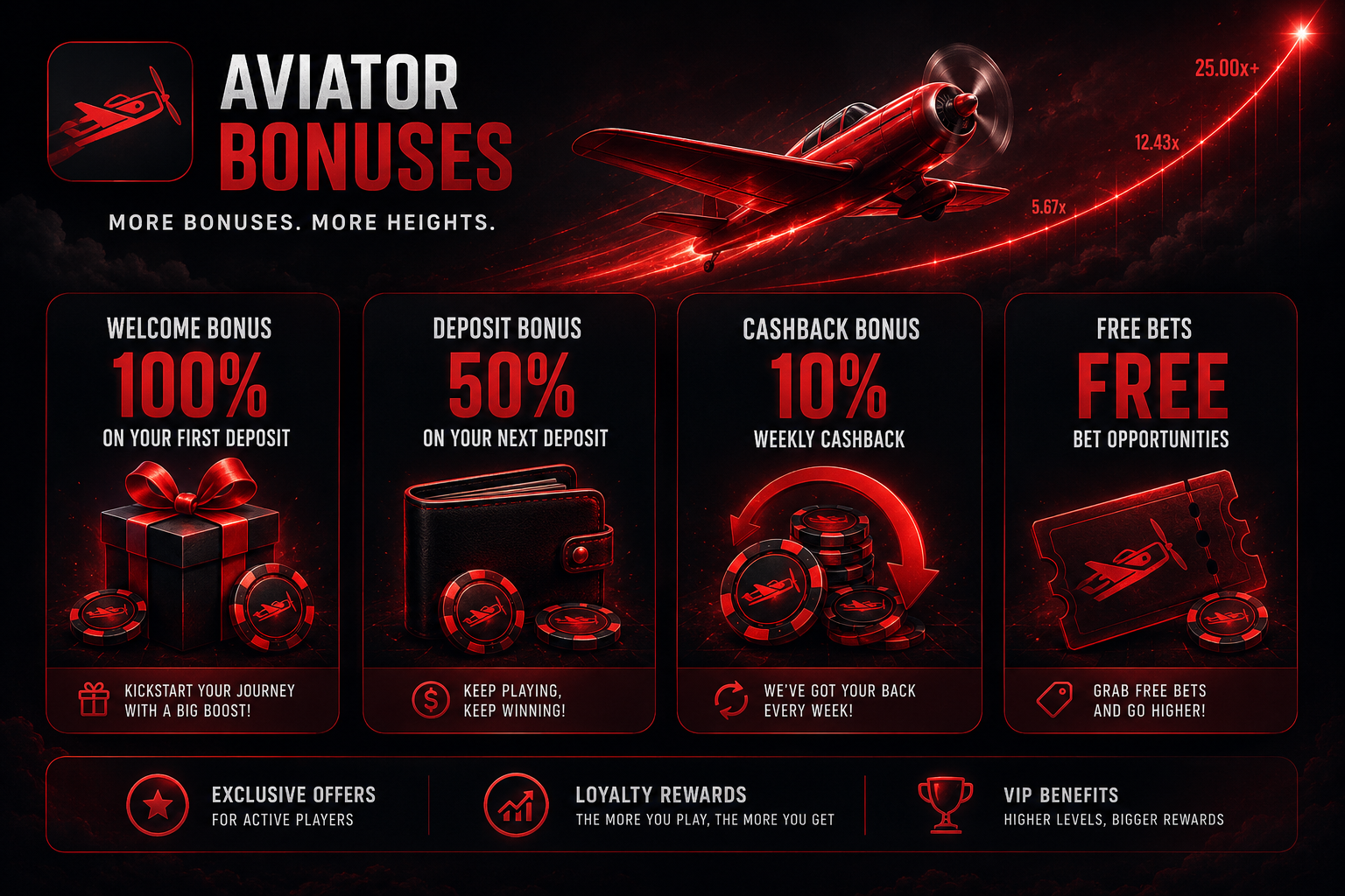 bonuses aviator game
